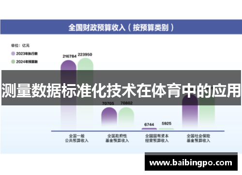 测量数据标准化技术在体育中的应用